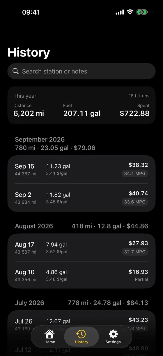 Tacca fill-up history with distance and fuel details