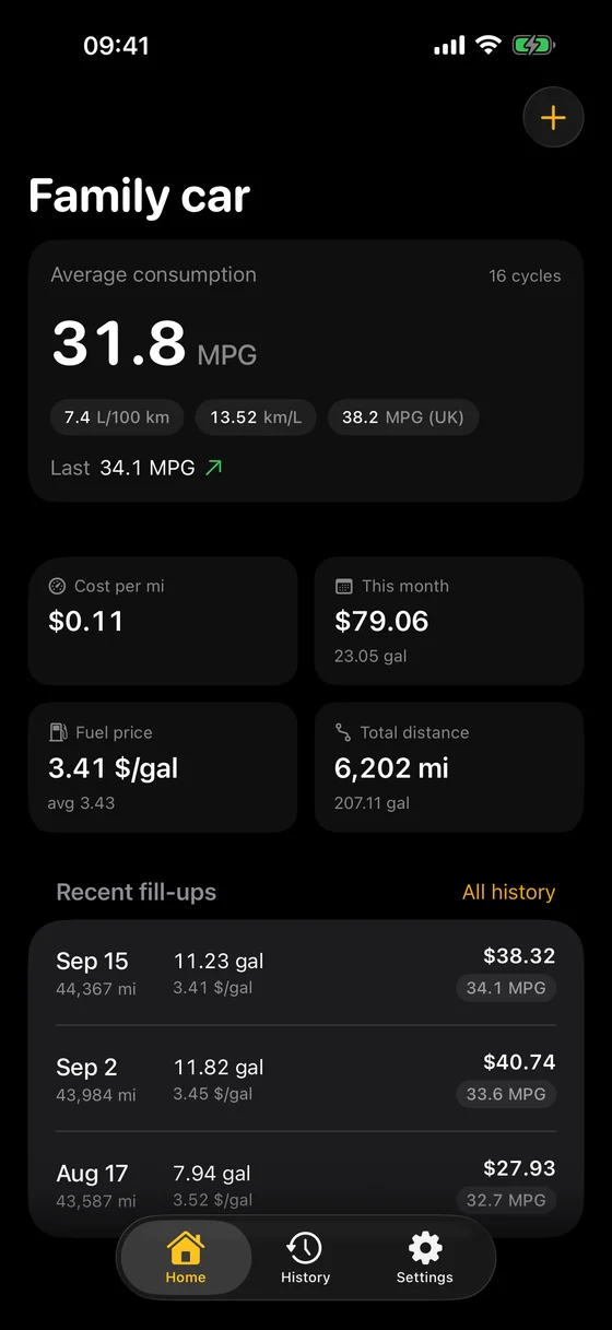 Tacca dashboard with fuel cost and consumption overview
